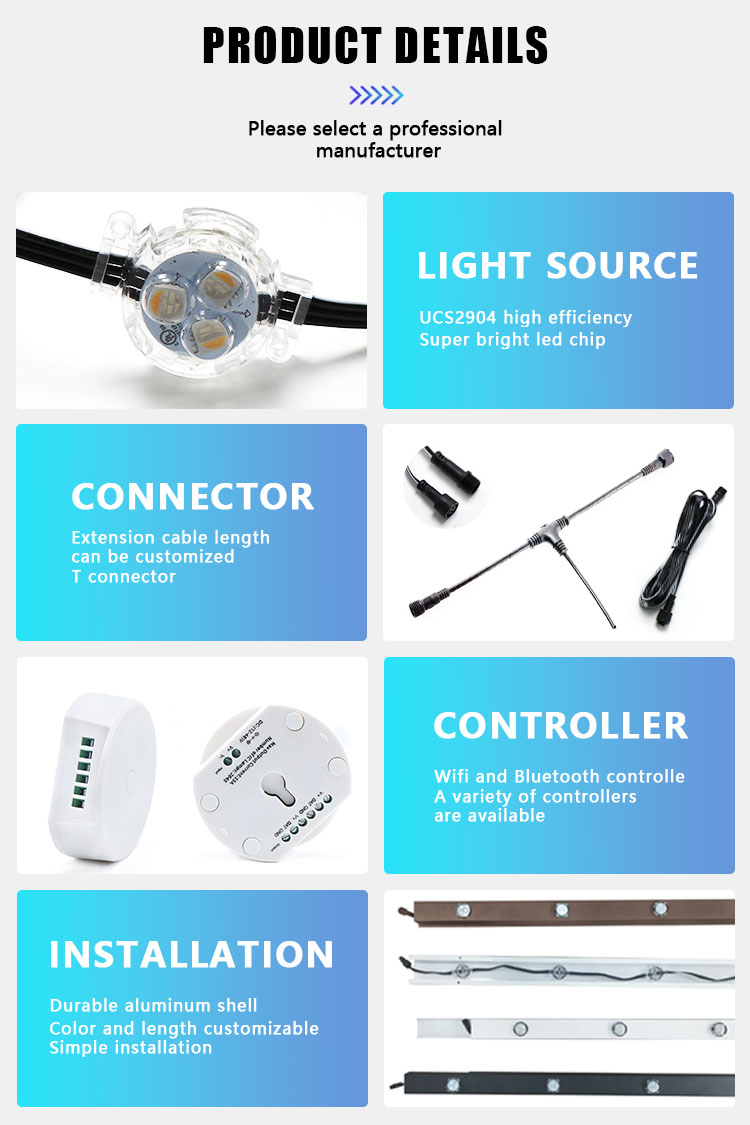 Product Description 3