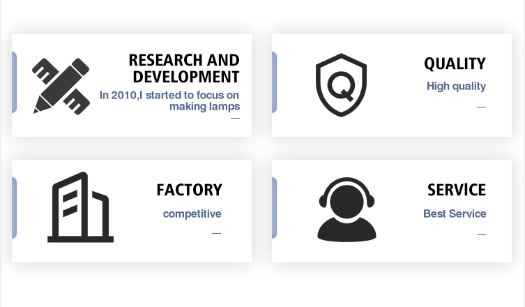 Key Strategic Advantages
