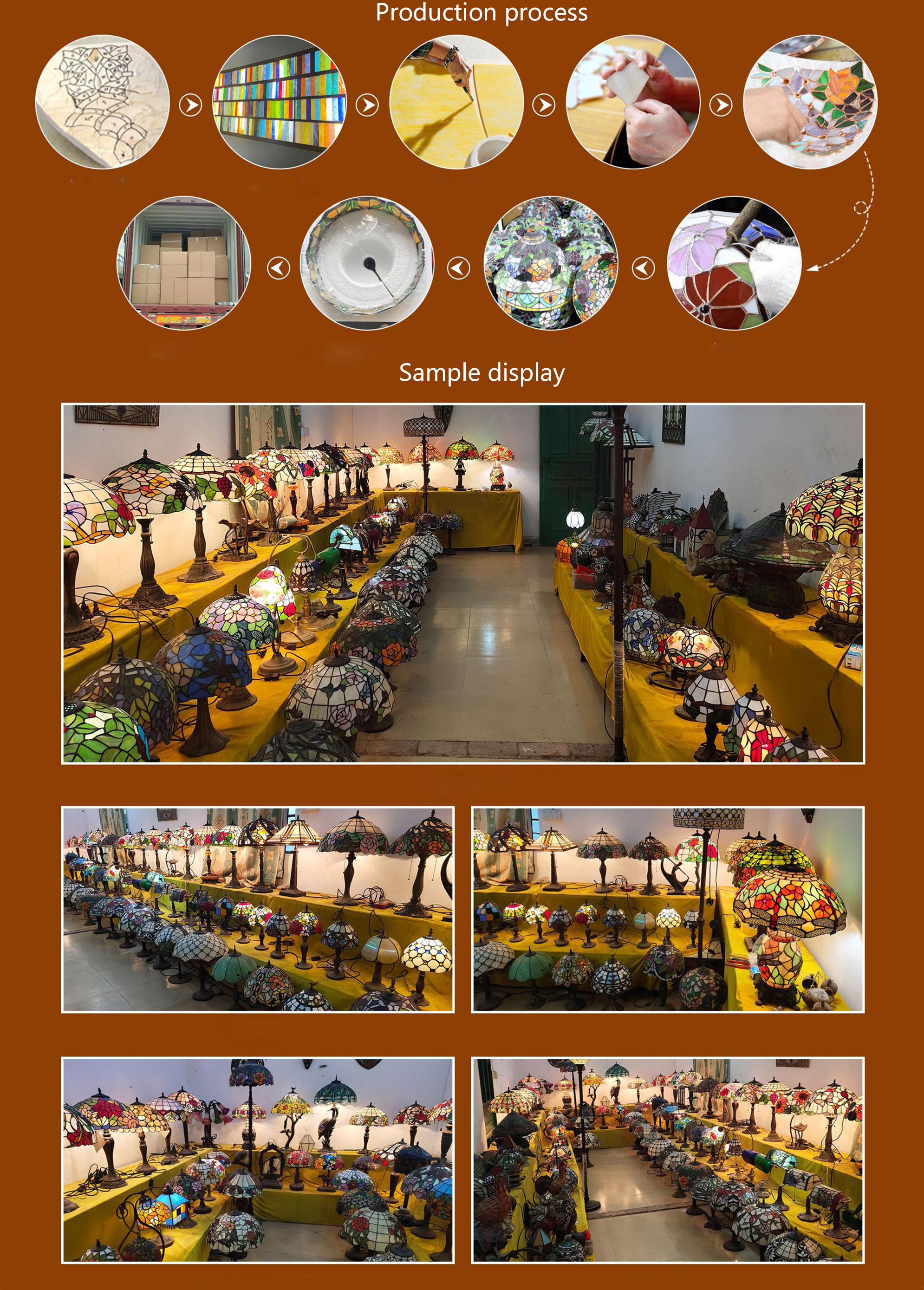 Making Process