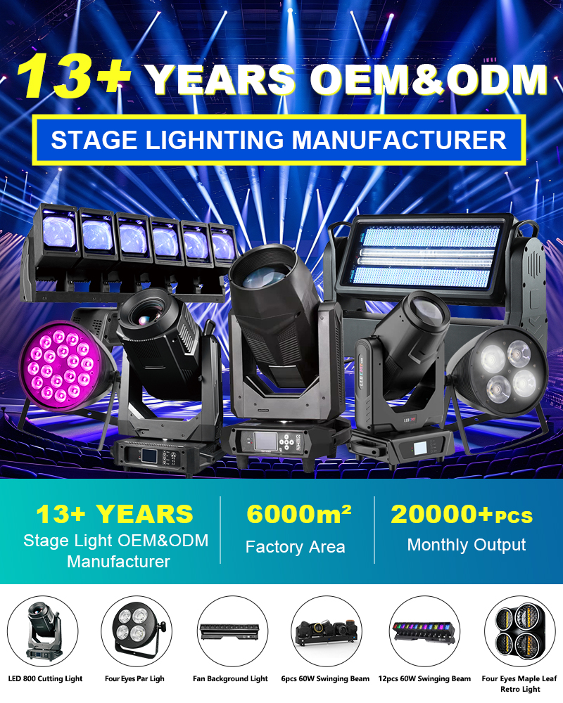 Product Banner