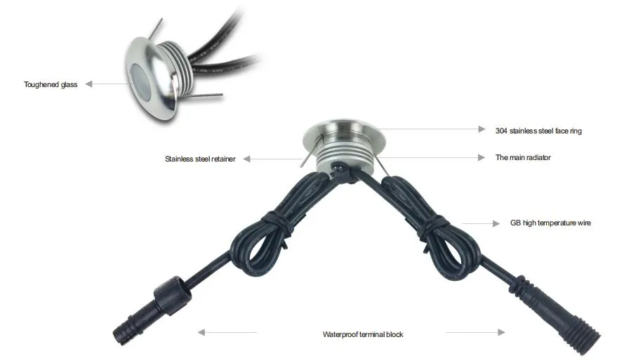LED Ground Light Specifications Diagram