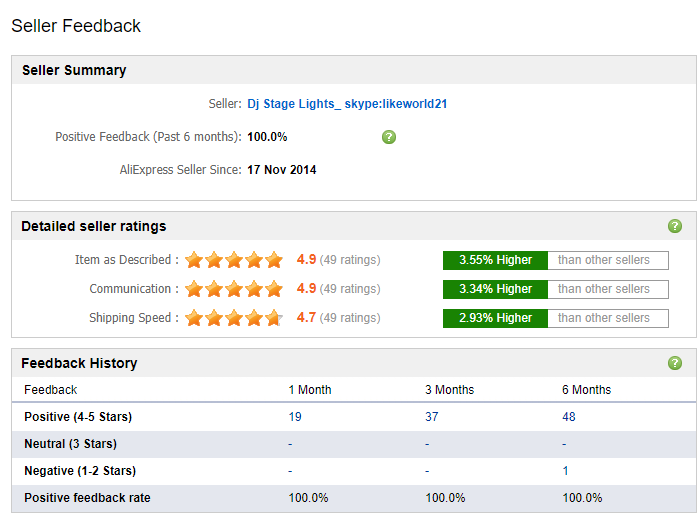 Customer Review 1
