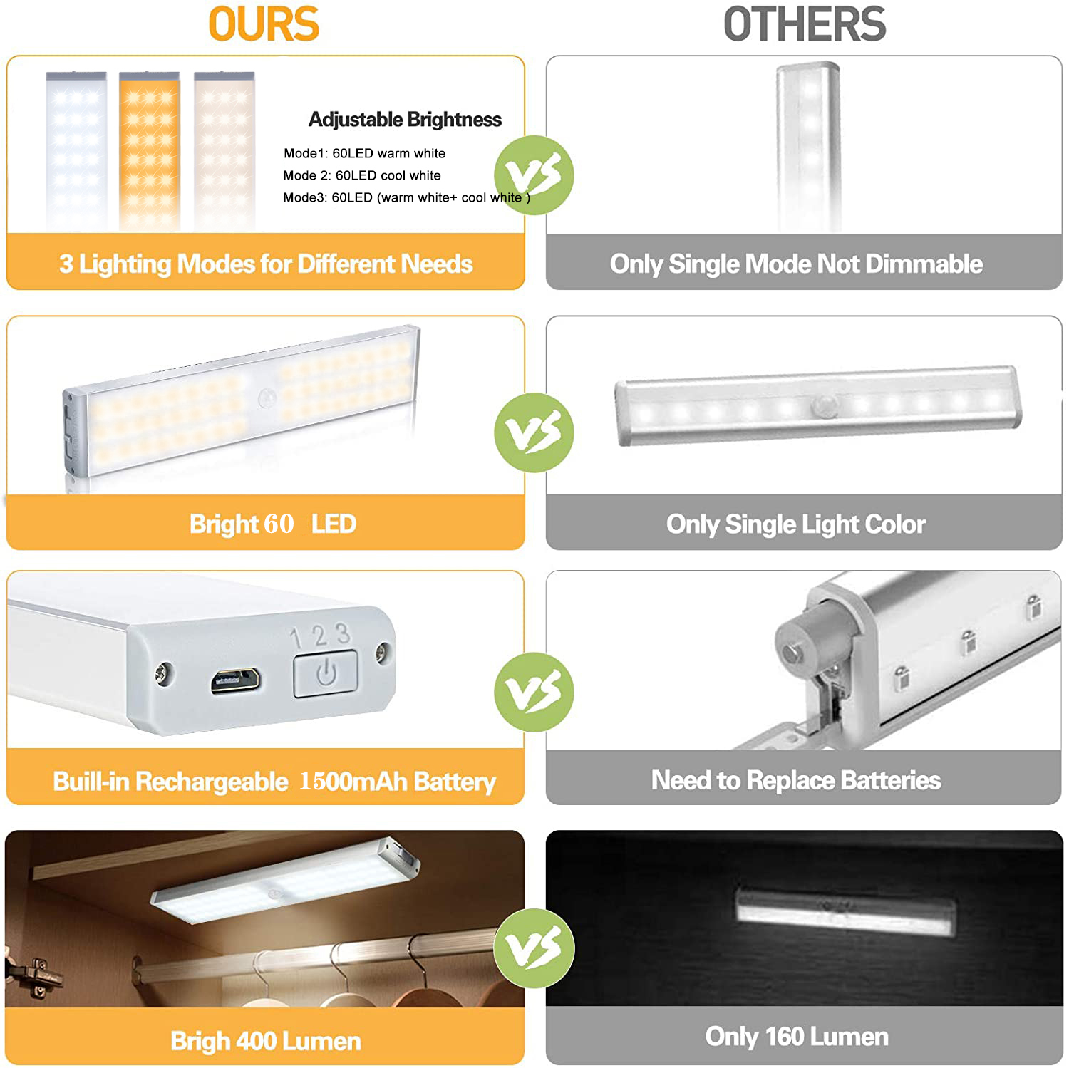 Cabinet Light Display 6