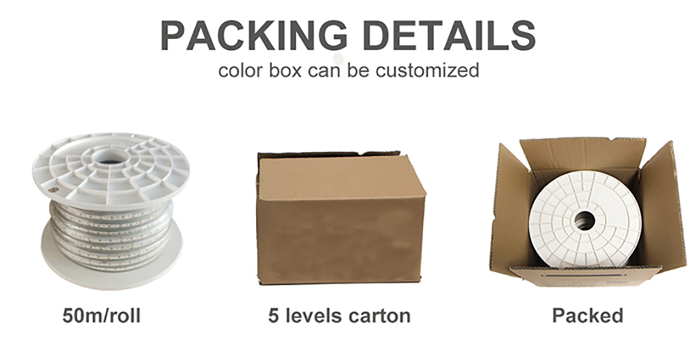 Customized Packaging Showcase