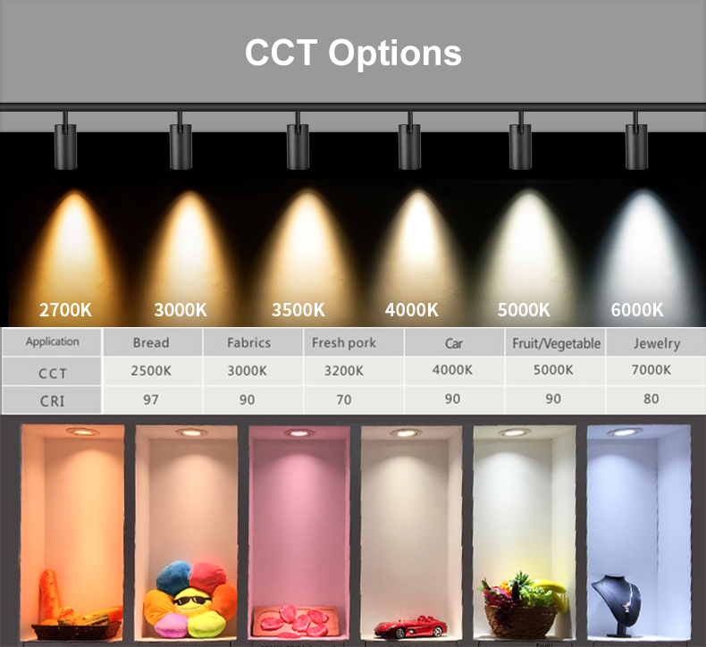 Double Head Suspended COB Led Lamp Detail 11
