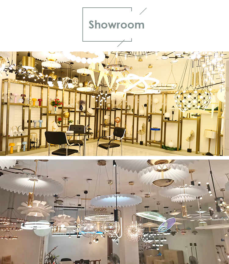 Showroom View