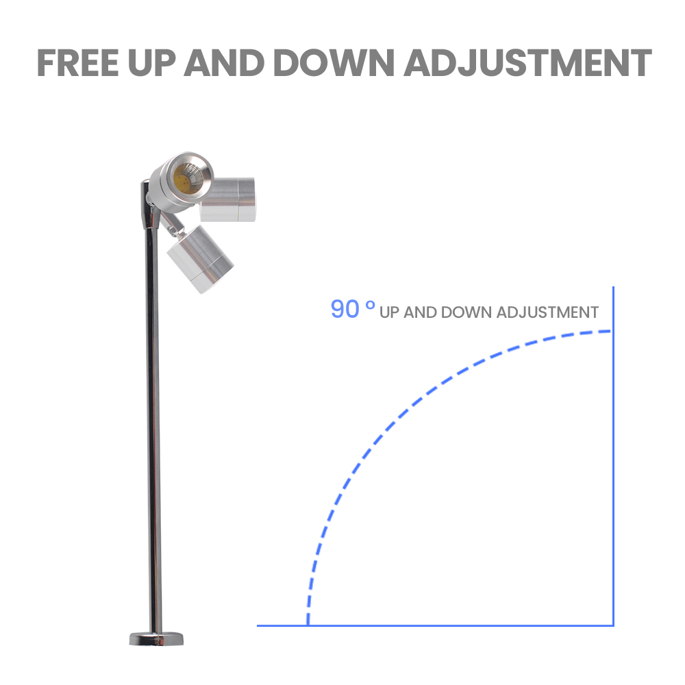Dingdian LED NEW Led Spotlight MINI Light Lighting Pole Jewelry Store Museum Display Lamp Spot Bulb showcase Cabinet Light