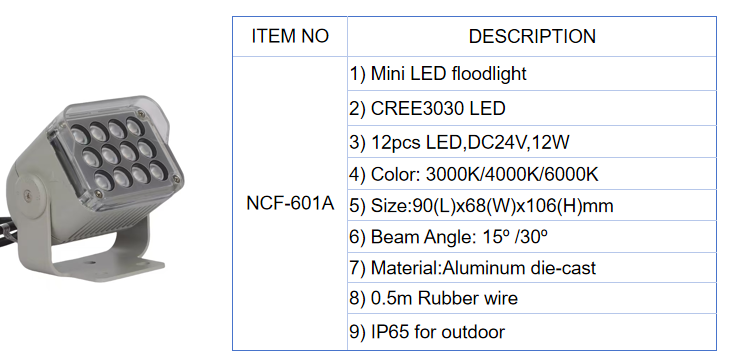 Wholesale High Quality DC24V LED Flood Lamp IP65 15/30 Degree Beam Angle Landscape Floodlight with 3-Year Warranty