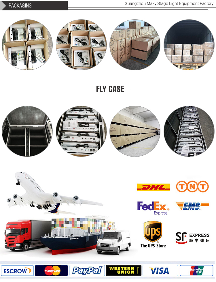 Shipping methods