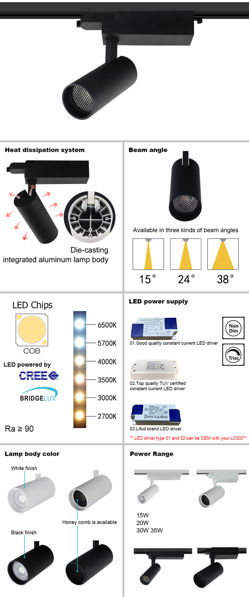 Track Light Color Rendering