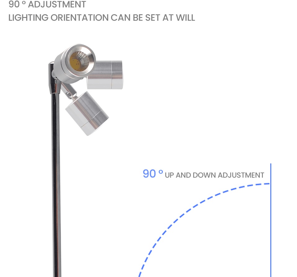 LED Cabinet Spot Light for Jewelry Store Museum Display Showcase