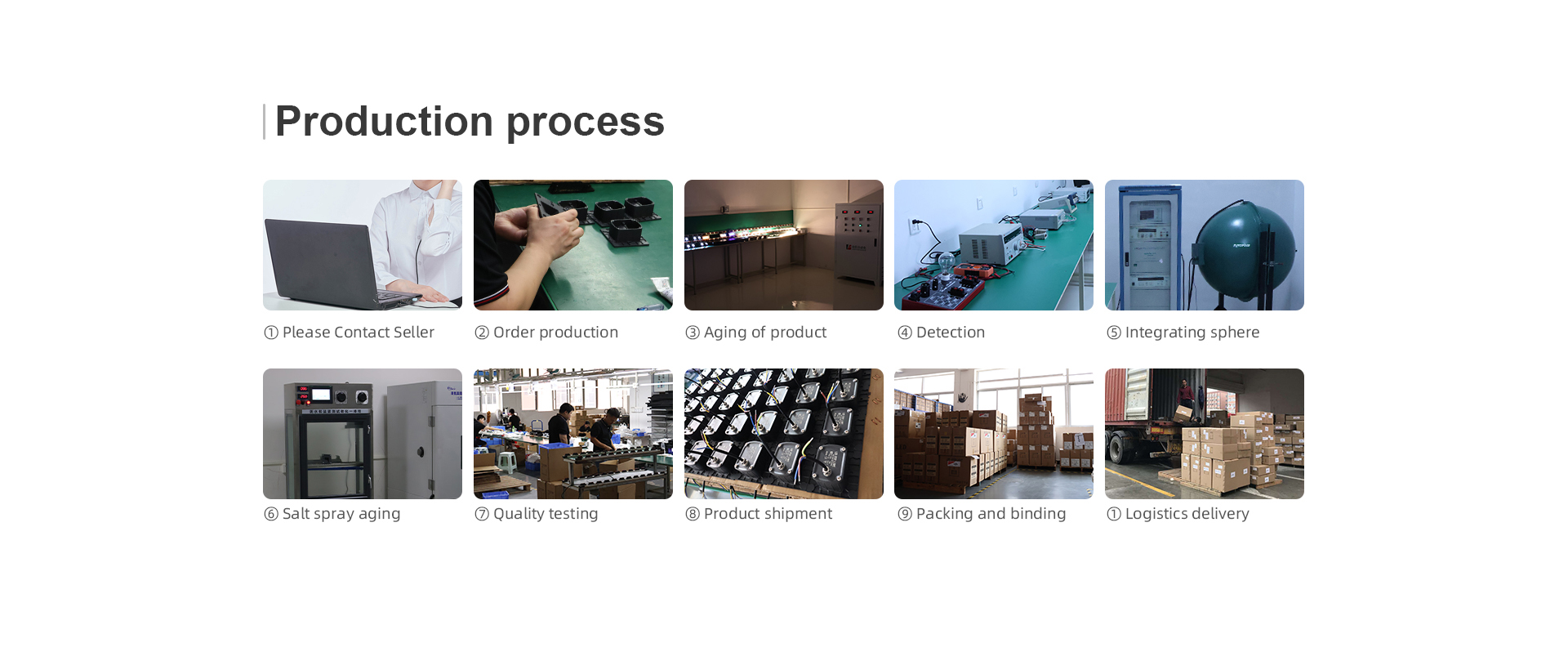 Production details