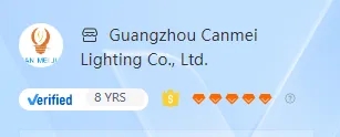 Store Rating