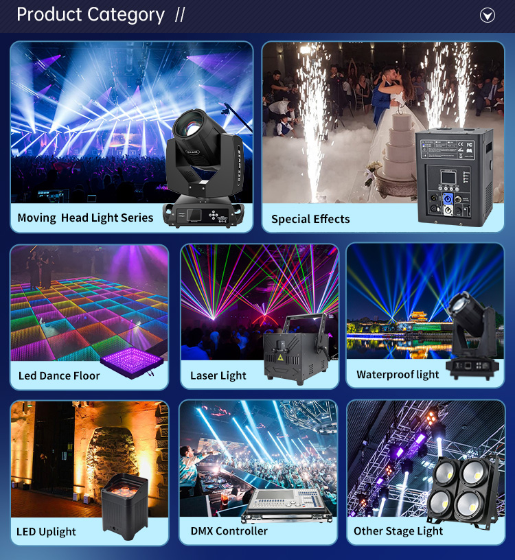 Product Categories Grid