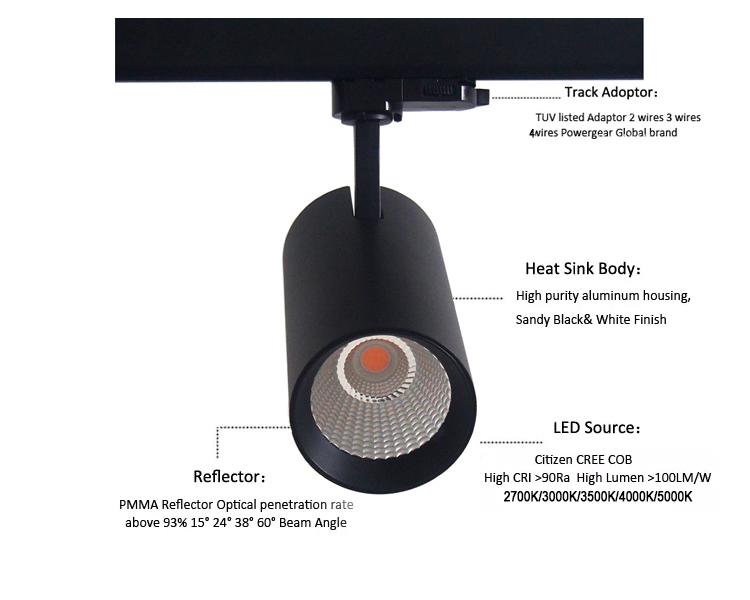 Track Light Heat Dissipation