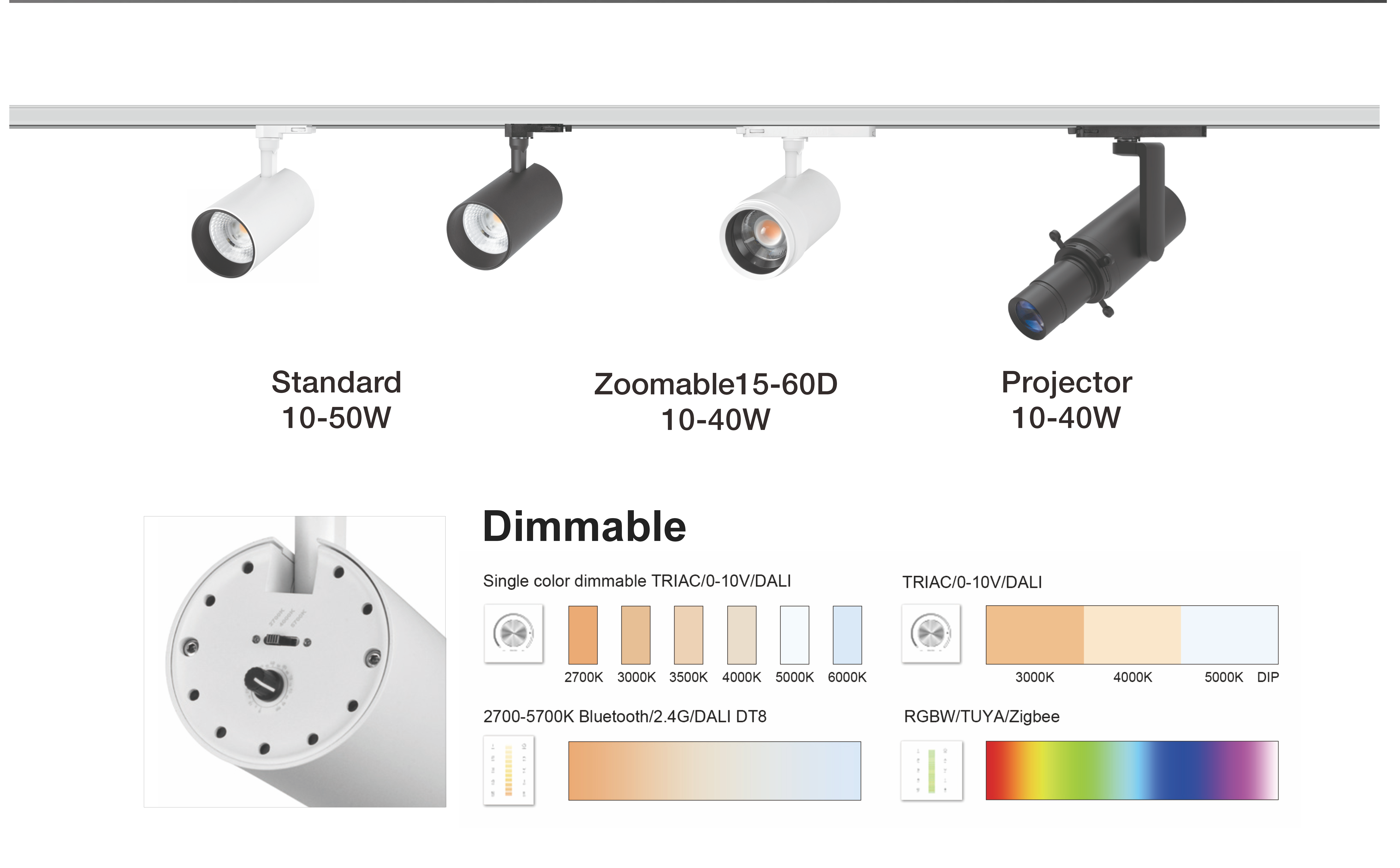 Custom 220v Industrial Zoomable Dimmable COB LED Spot Track Lighting System Modern Design Aluminum High CRI 90 5-Year Warranty