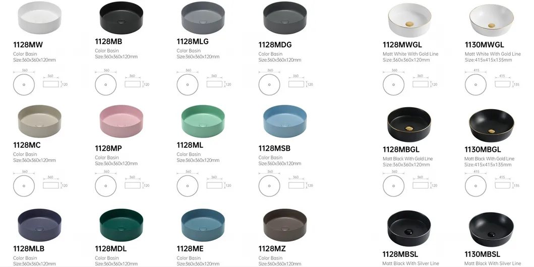 Detailed Basin Image