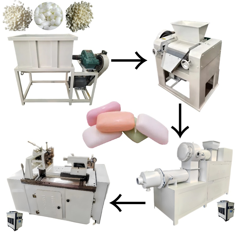 Advanced Production Techniques for Bath Soap Professional Soap Equipment