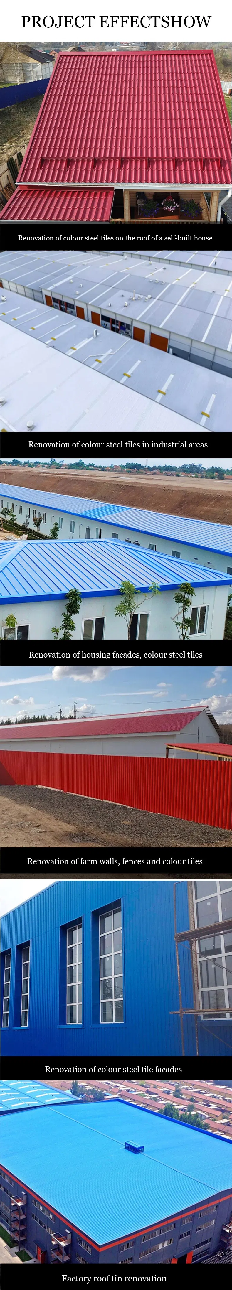 Technical Specifications