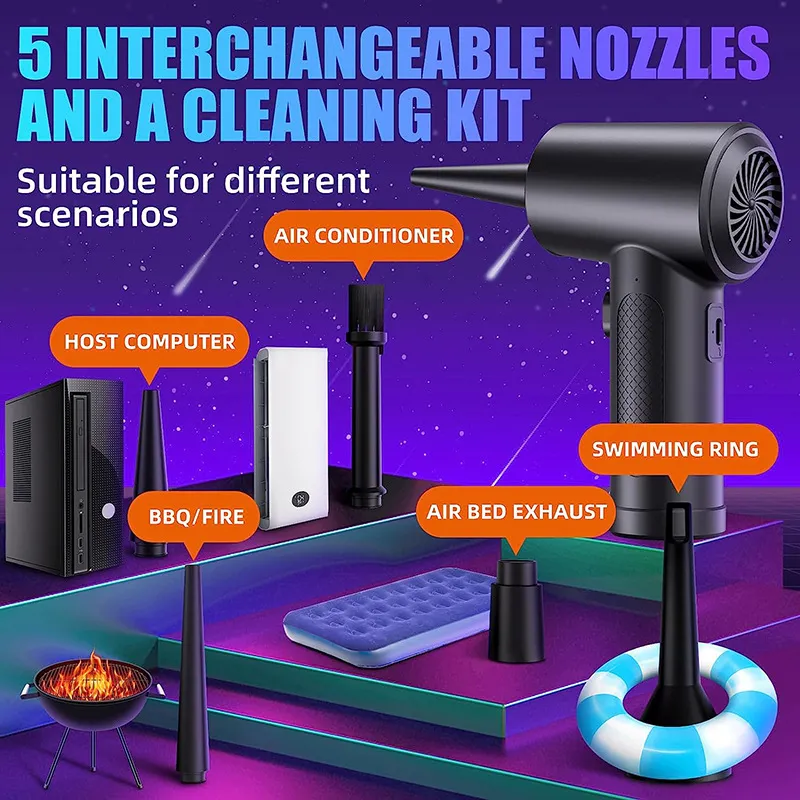 Turbofan Product View 3