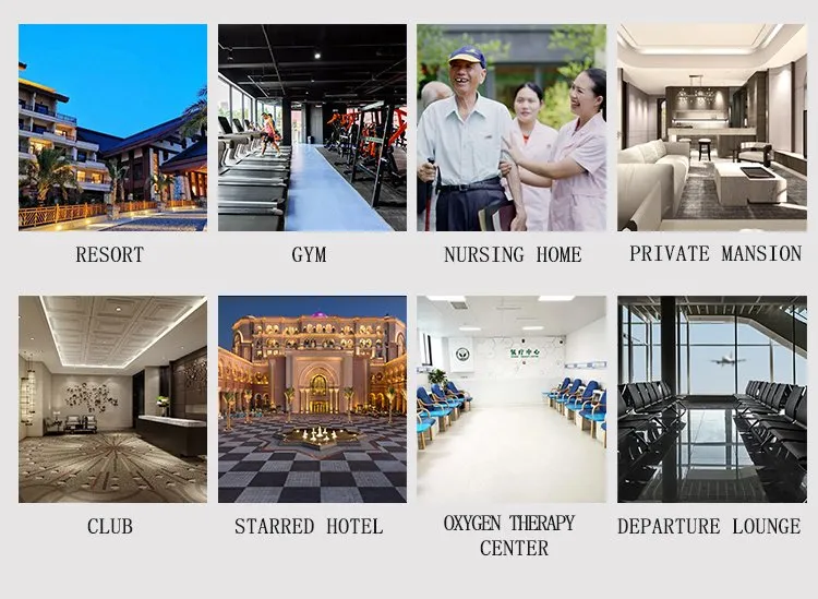 Applicable scenarios