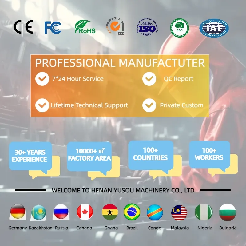 Soap Production Line Overview