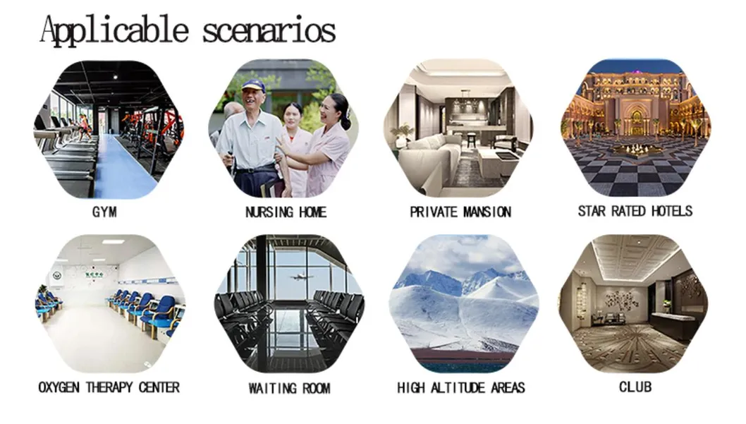 Applicable scenarios