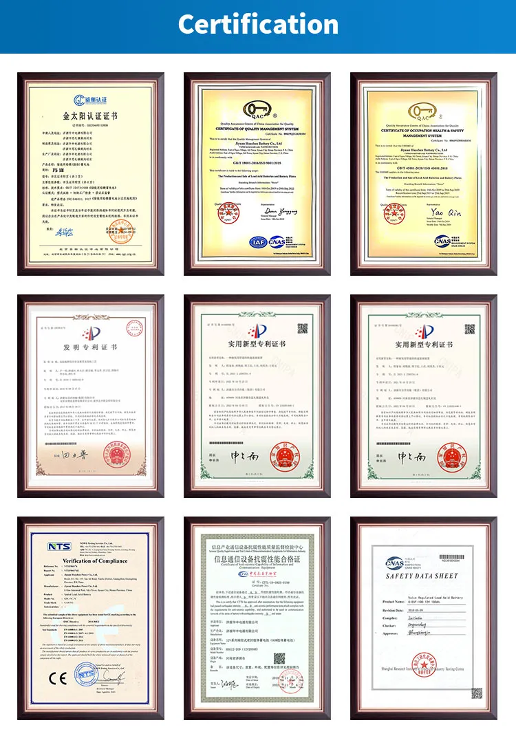Quality Certificates