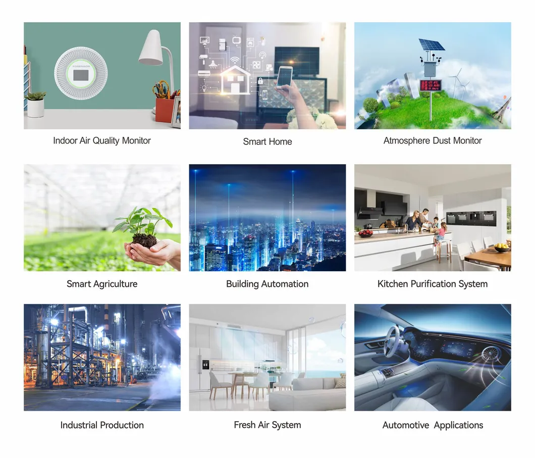 Application Scenarios