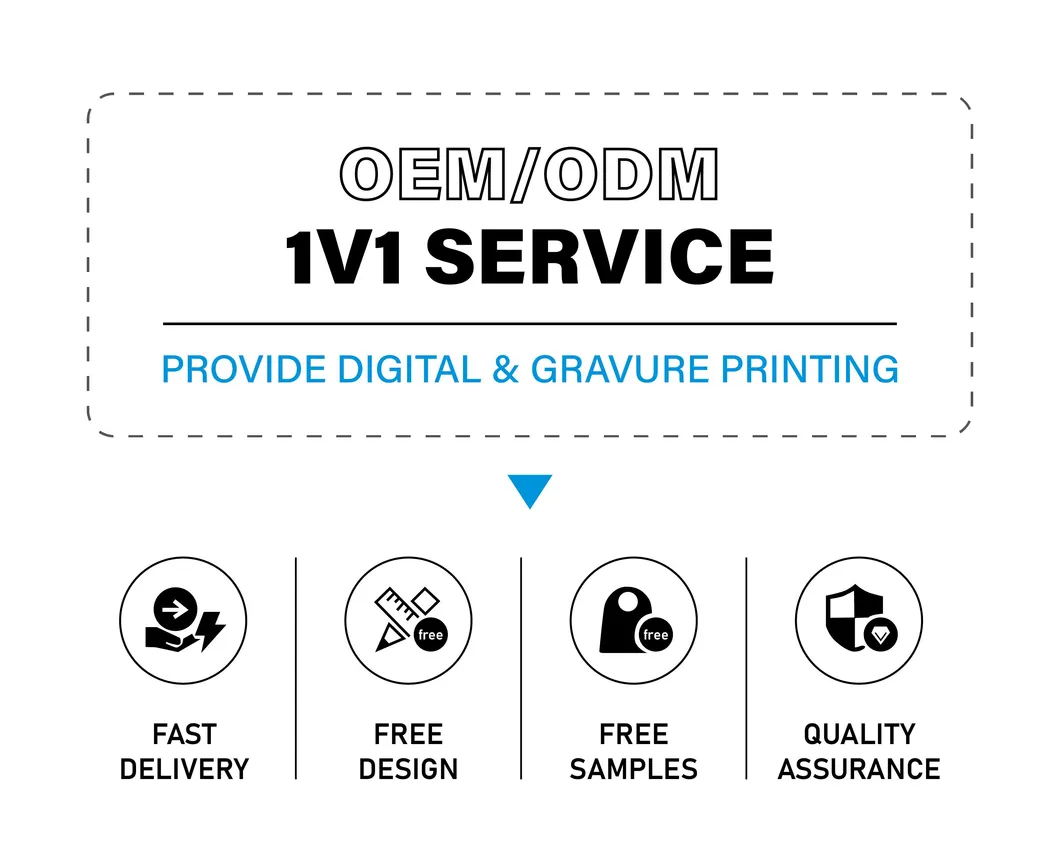 Packaging Solution 5