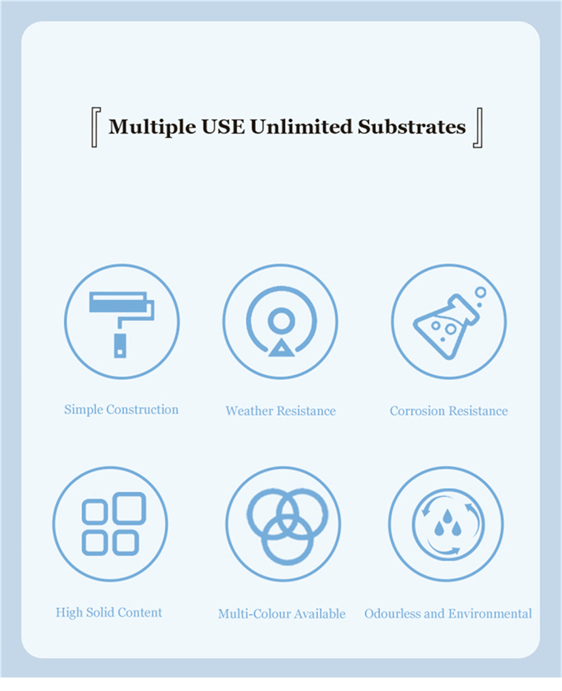 Nbs-137 Multifunctional Tempered Enamel Hard Scratch Resistant Finish for Wall Metal Wood Floor Surfaces