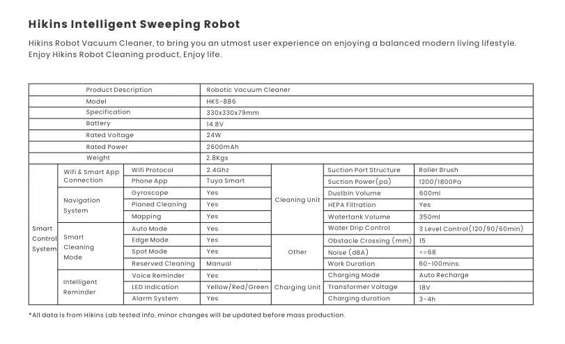 Floor Cleaning Display