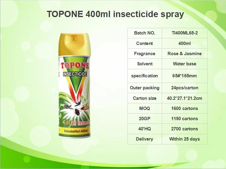 Insecticide Spray
