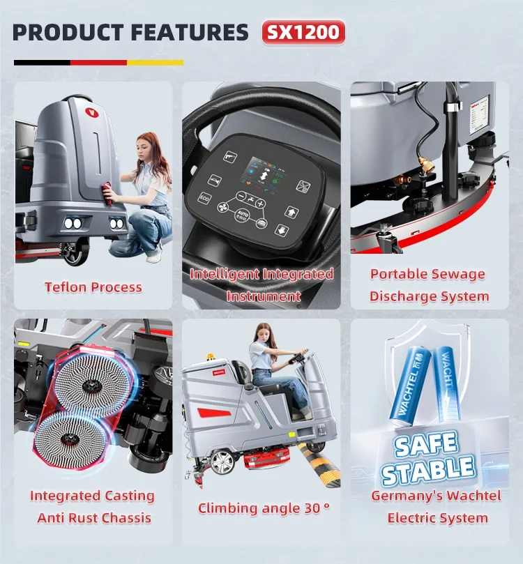 Floor Cleaning Technology