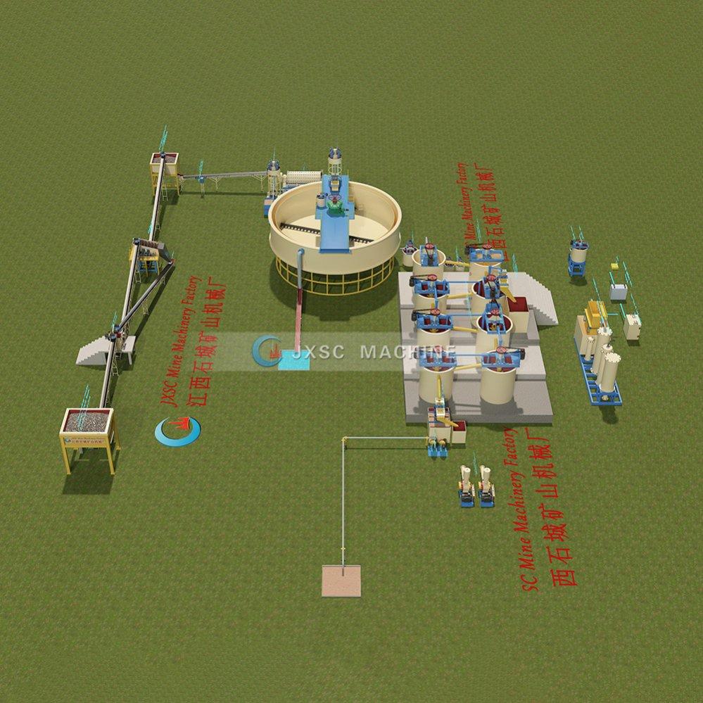 Cil Processing Lines: Bridging Traditional and Modern Gold Extraction Techniques