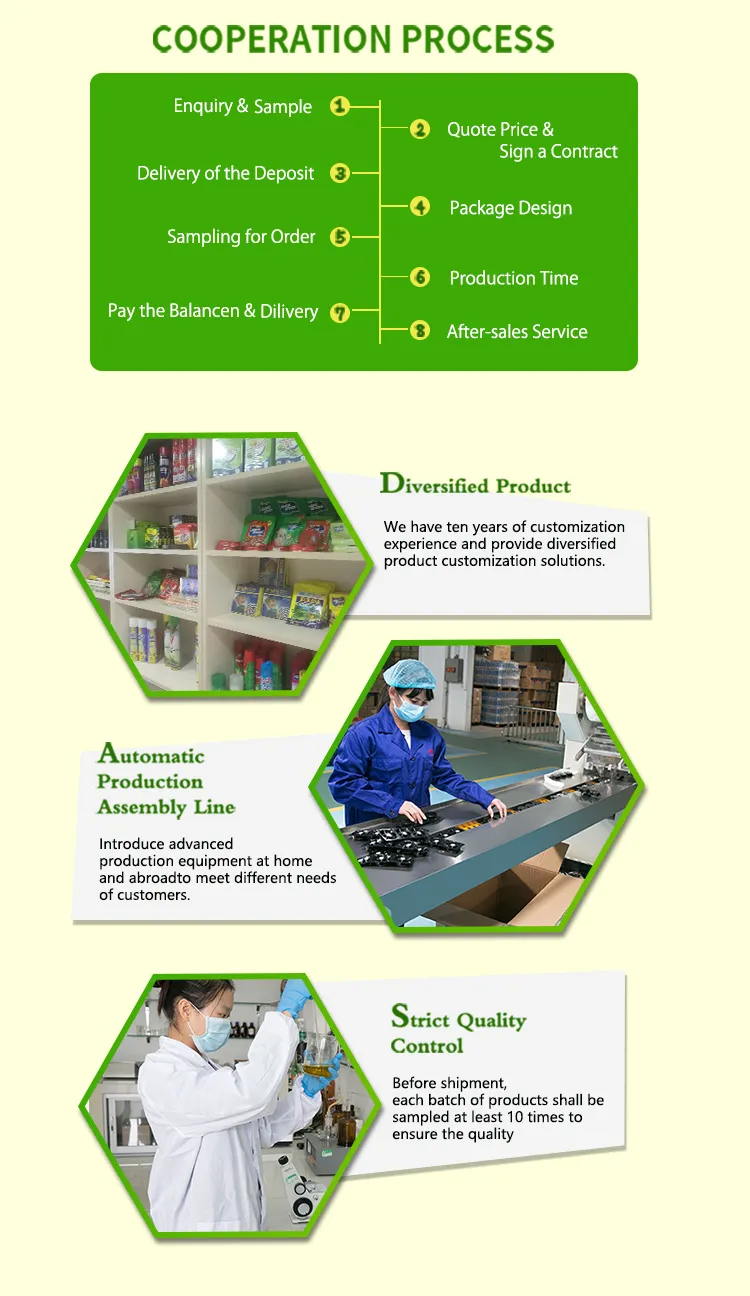 Insecticide Application