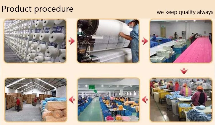 Production Process