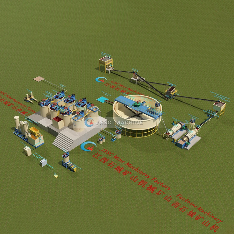 Cil Processing Lines: Bridging Traditional and Modern Gold Extraction Techniques