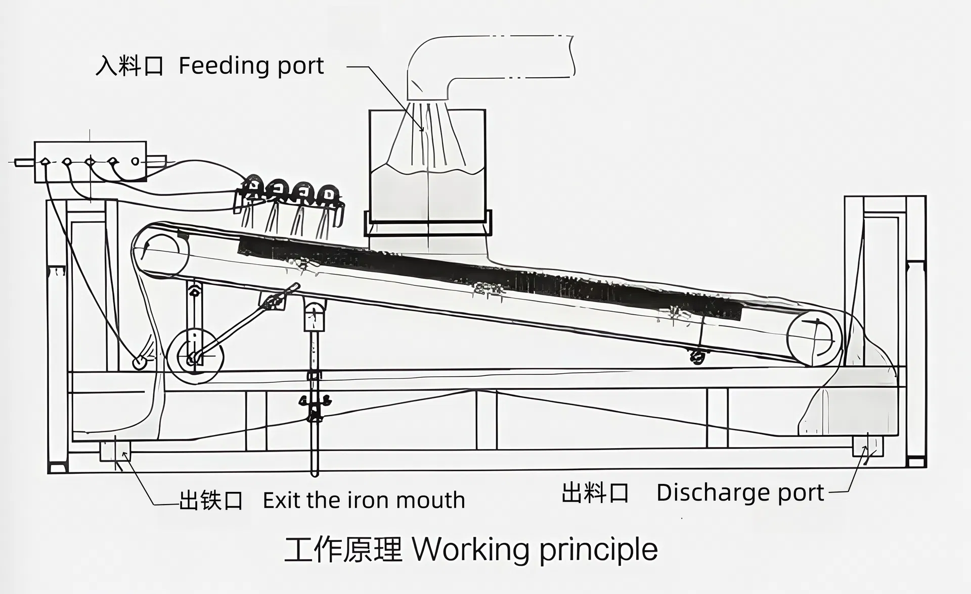 Drawings & Dimensions