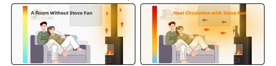 Stove Fan Banner