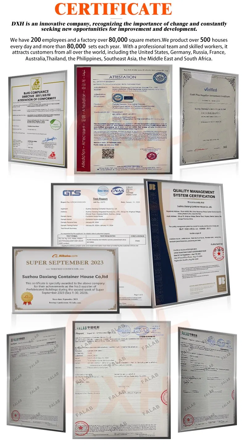 Manufacturing Process