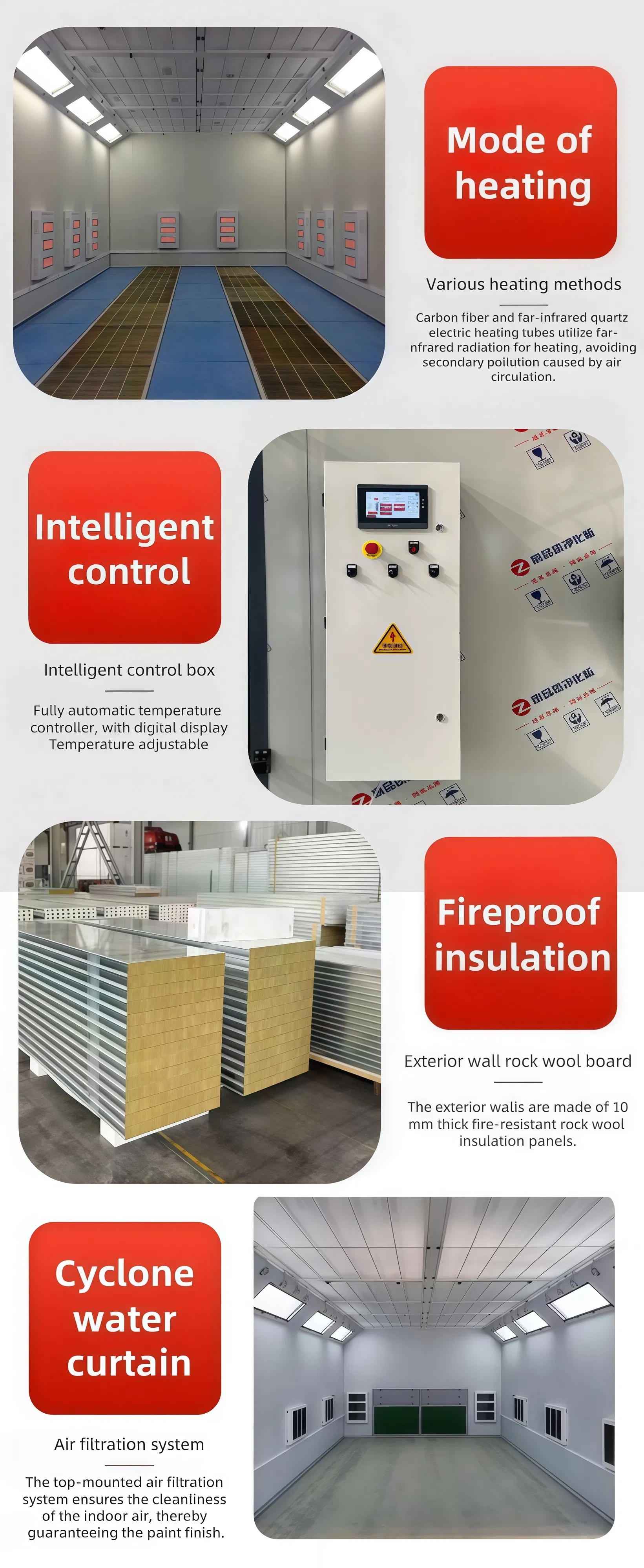 Advantages Comparison