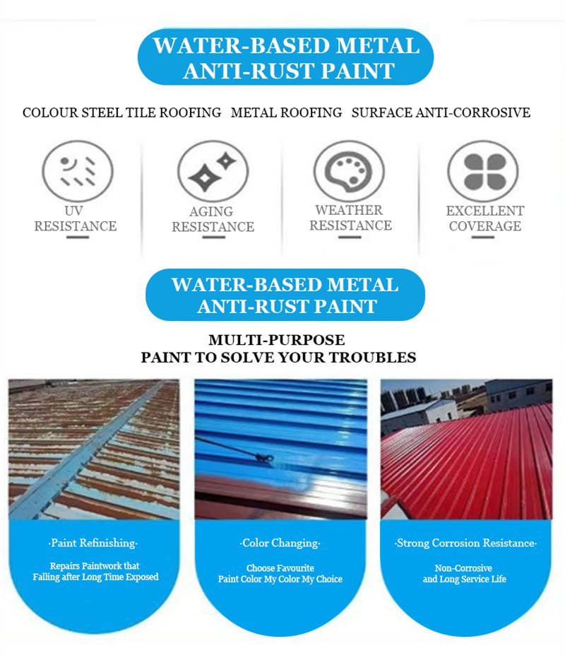 Nbs-130 Water-Based Metal Paint Strong Adhesion Corrosion Resistant Eco Friendly Custom Color Finish