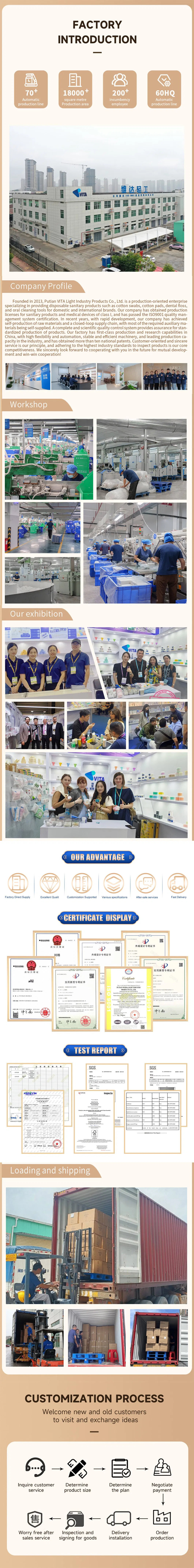 Product Manufacturing and Details