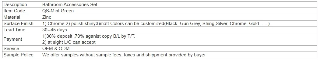 Mint Green Bathroom Accessories Banner