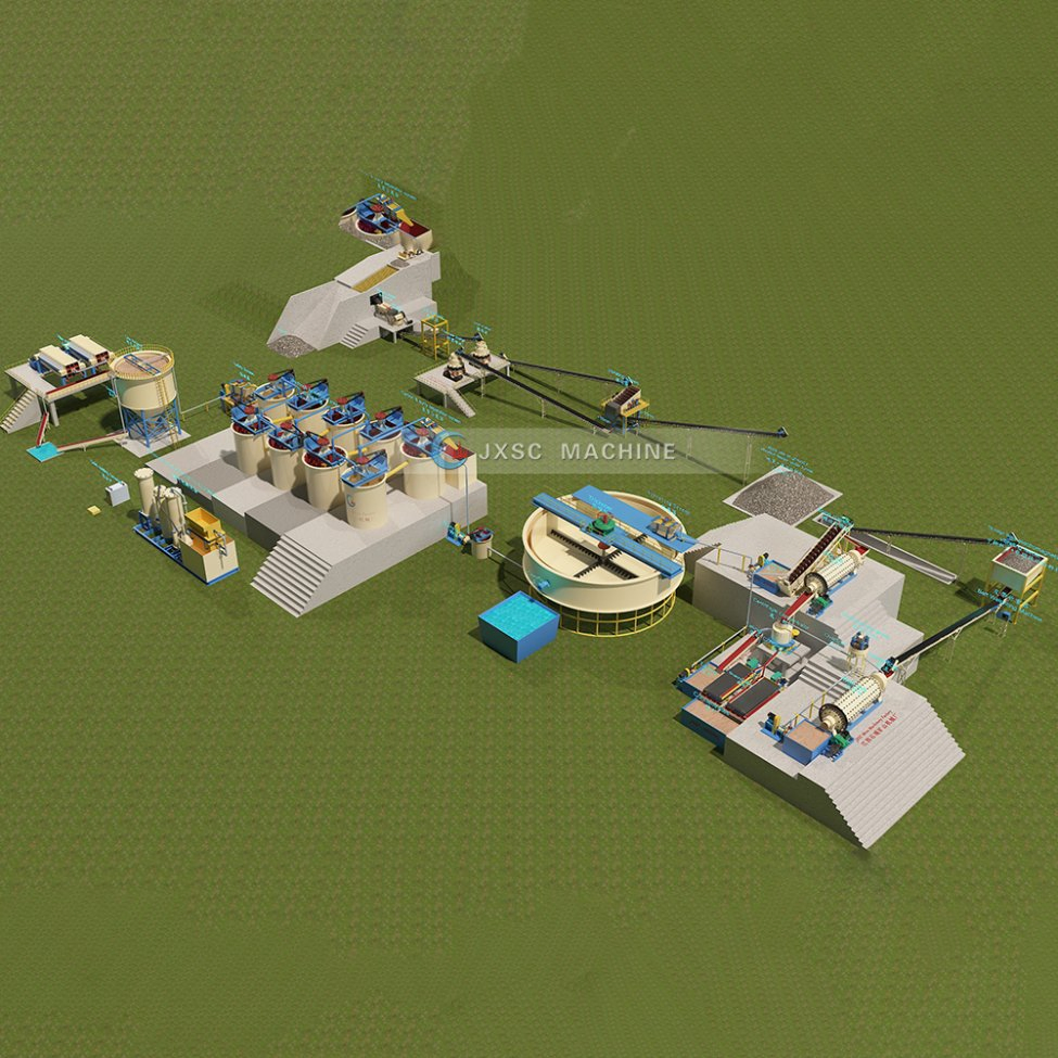 Cil Processing Lines: Bridging Traditional and Modern Gold Extraction Techniques