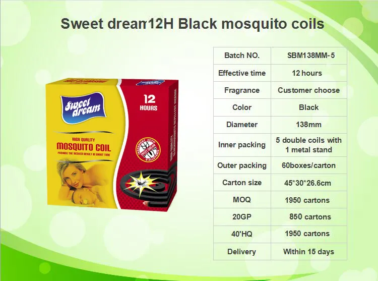 Mosquito Coil Detail 3