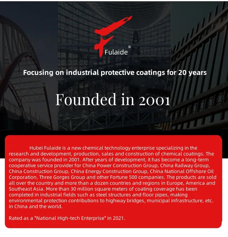 Company Profile View