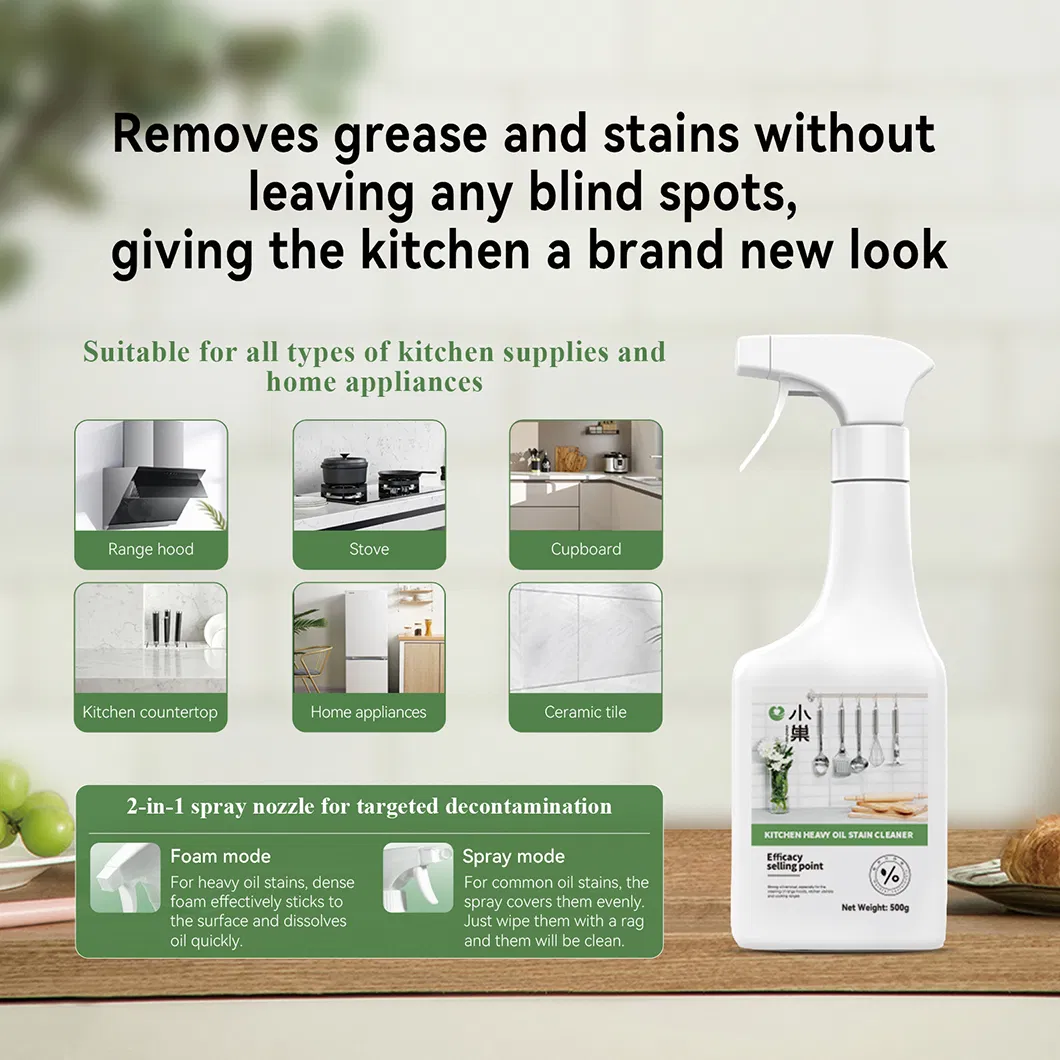 Cleaning Effectiveness