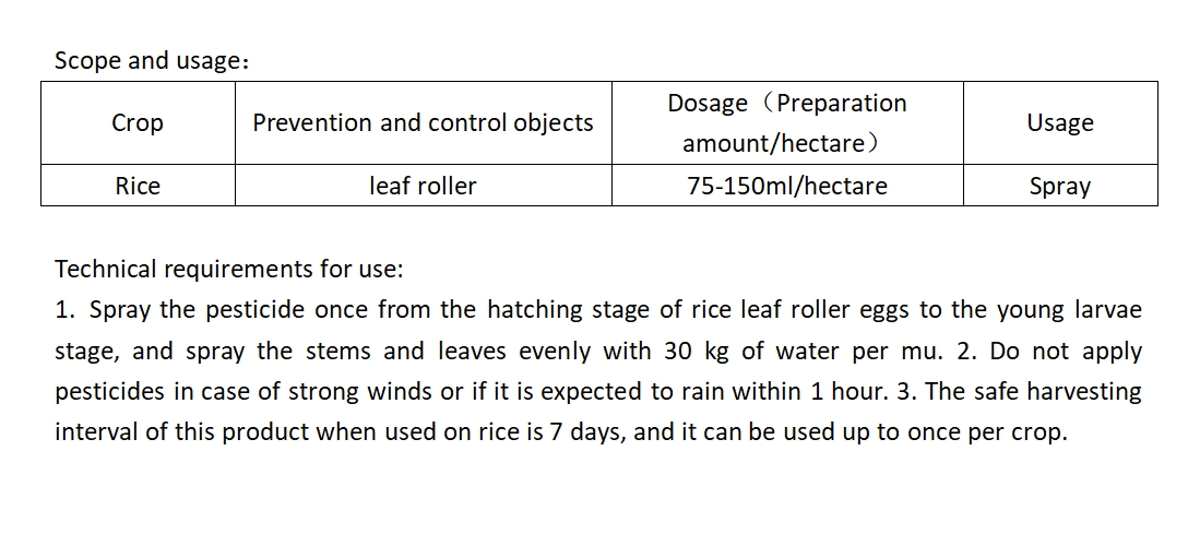 Hot Sales Insecticide Chlorantraniliprole 600g/L Sc Chlorantraniliprole 10% Sc, 20% Wg CAS 500008-45-7 Insect Killer